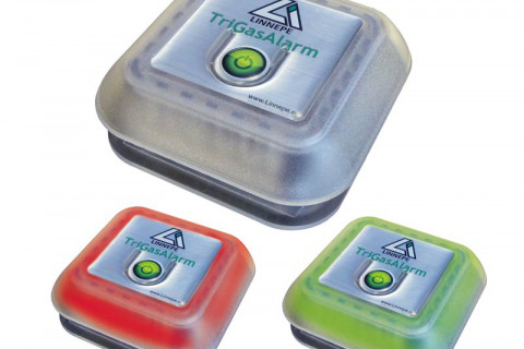 Gasspürgerät "TriGas Alarm"